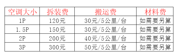 随州空调移机及费用电话在哪里找
